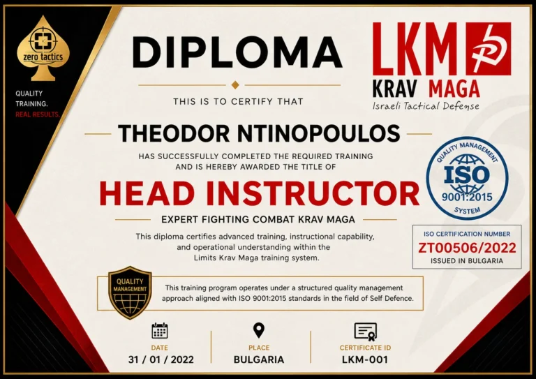 ISO 9001:2015 15